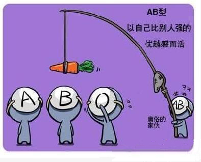 ab血型人面对社会的诱惑时