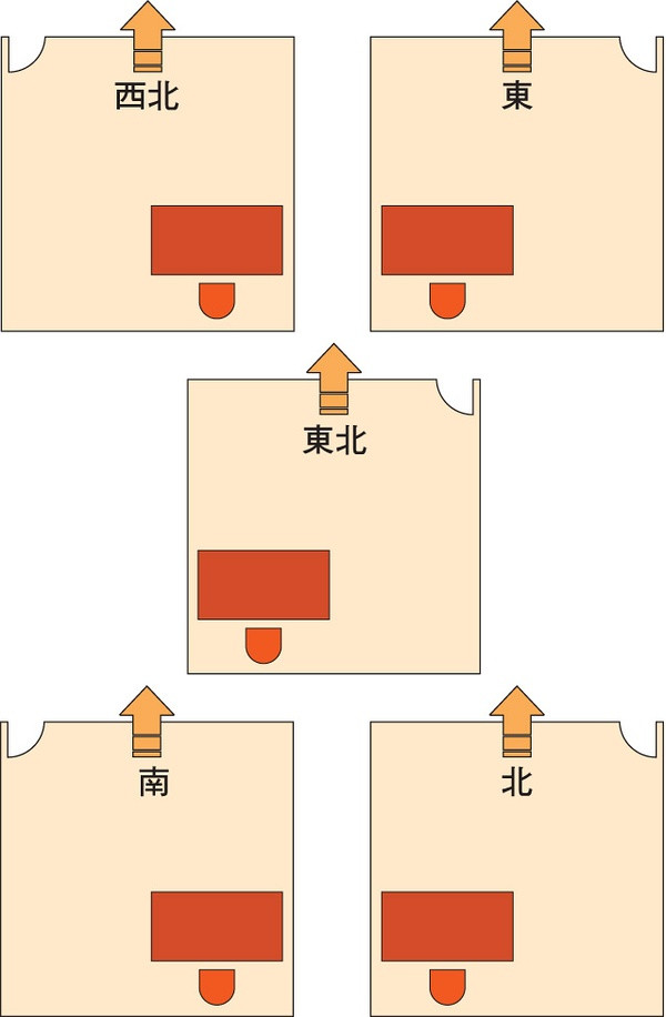 最好把公司或者是家中的办公桌移到东南方位上,面相西北方位坐