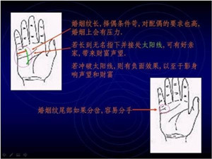 手掌纹与健康，看手掌纹知健康10